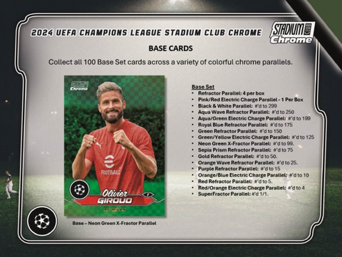 2023-24 Topps UEFA Club Competitions Stadium Club Chrome Soccer Hobby, Pack *RELEASES 10/23*