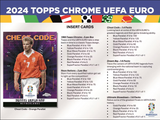 2023-24 Topps UEFA Euro Chrome Soccer Hobby, Pack