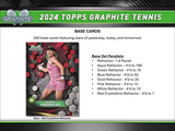 2024 Topps Graphite Tennis Hobby, Pack