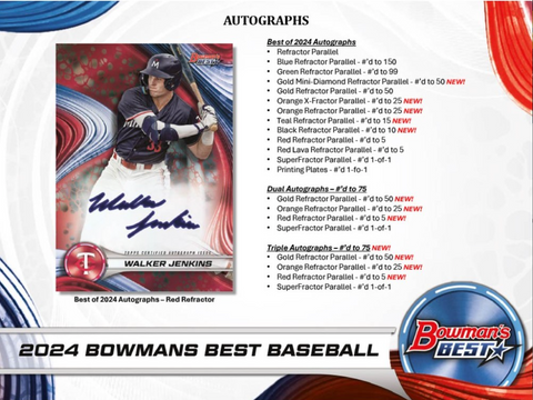 2024 Bowman's Best Baseball Hobby, 8 Box Case