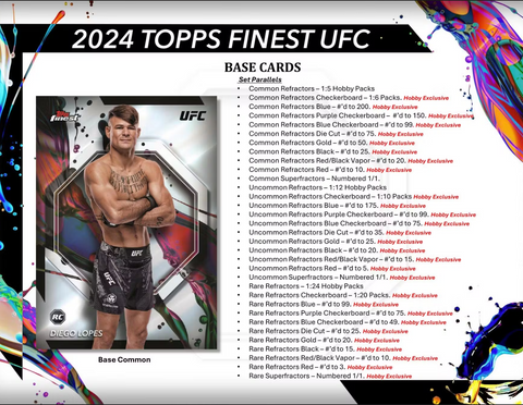 2024 Topps UFC Finest Hobby, Pack *RELEASES 2/14*