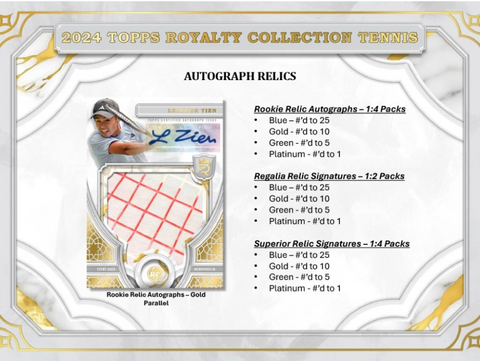 2024 Topps Royalty Tennis Hobby, 4 Box Case *RELEASES 5/15*
