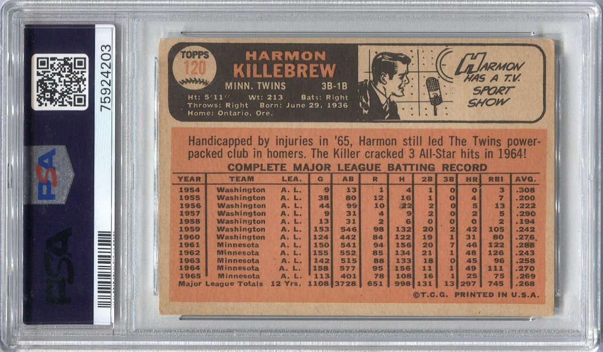 1966 Topps #120 Harmon Killebrew Minnesota Twins Baseball Card EX