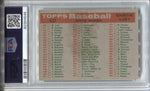 1959 Dodgers Team Topps CHECKLIST PSA 5 #457 Los Angeles Dodgers 4646