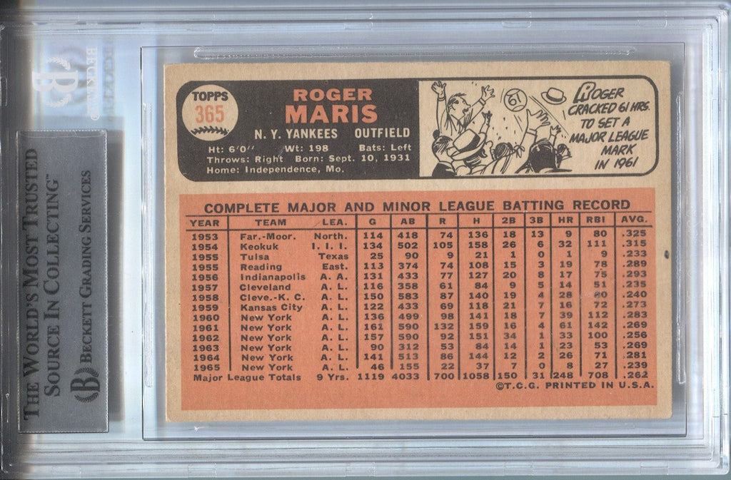 1966 Topps Roger Maris #365 Yankees Baseball Card