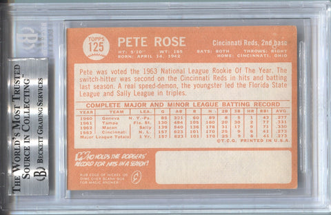  1964 Topps # 125 Pete Rose Cincinnati Reds (Baseball