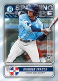 2020 Bowman Baseball Mega, Box