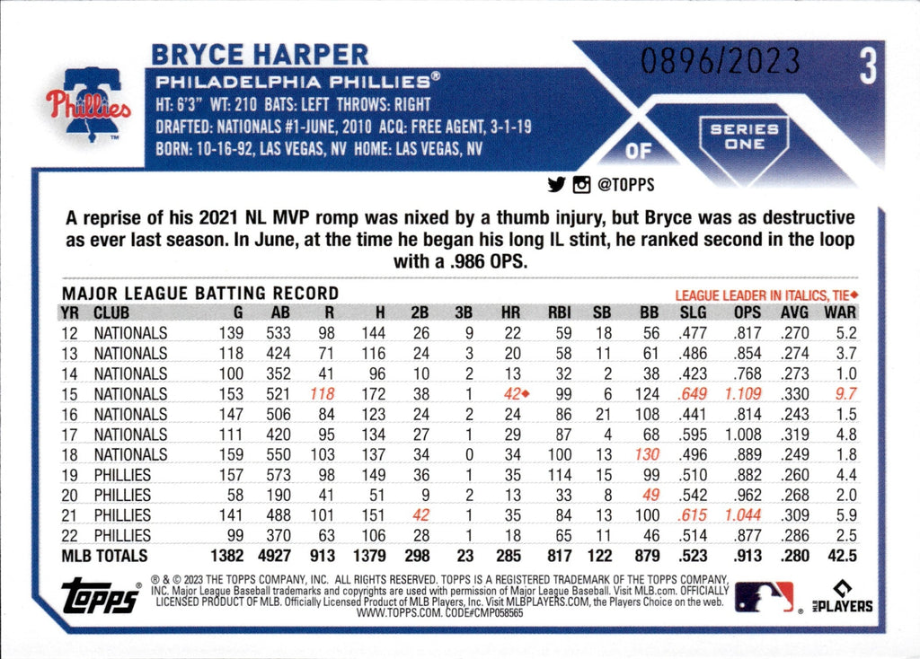 2023 Topps Series 1 BRYCE HARPER Baseball Card #3 Philadelphia Phillies