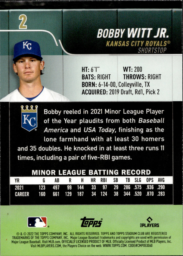 Kansas City Royals: Bobby Witt Jr. 2022 Batting - Officially