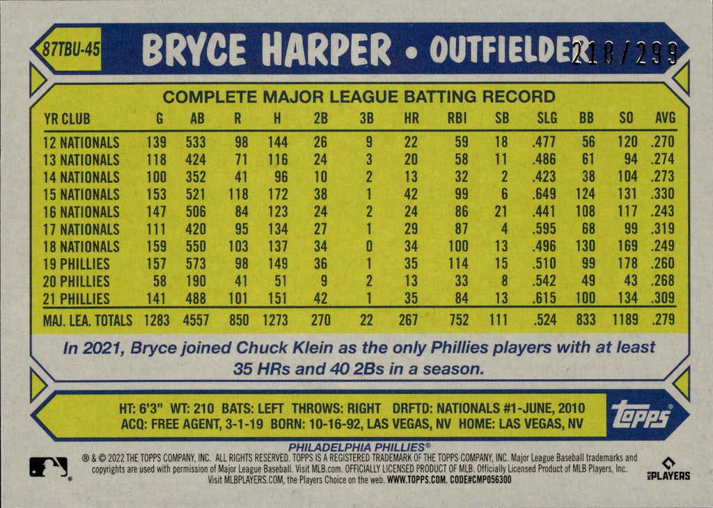 2022 Bryce Harper Topps Update 1987 DESIGN BLACK 218/299 #87TBU-45 Phi