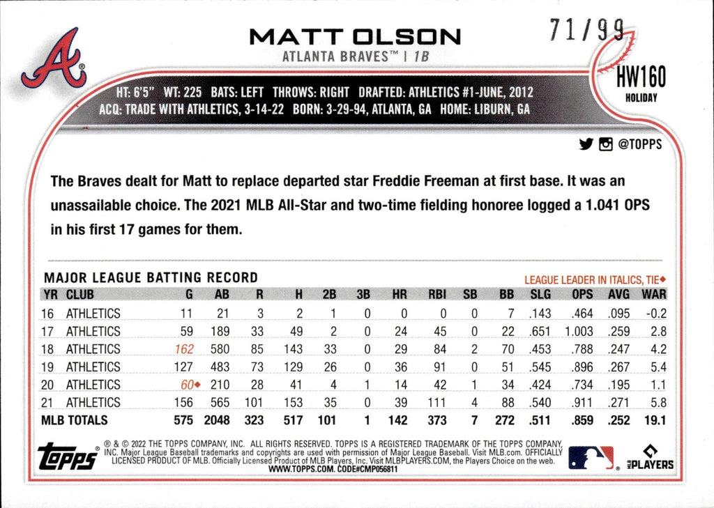 Atlanta Braves: Matt Olson 2022 - Officially Licensed MLB