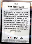 2022 Ryan Mountcastle Topps Update HOME FIELD ADVANTAGE #HA-24 Baltimore Orioles 1