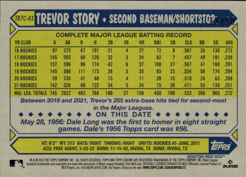 2023 Topps Finest Baseball Refractor Parallel Card of Trevor Story!!