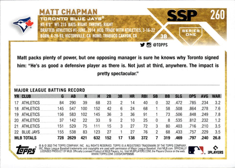 2021 Topps Tier One Matt Chapman Jersey Relic Serial #'d/399 Athletics Blue  Jays