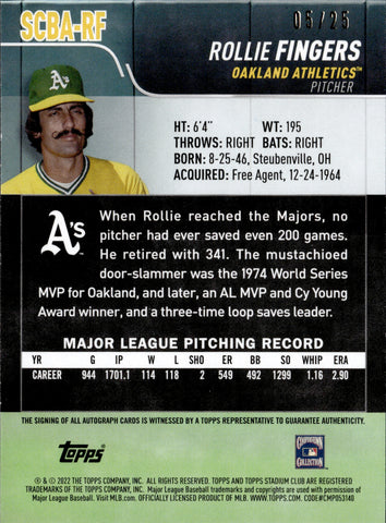 Rollie Fingers is putting his Cy Young and MVP awards up for