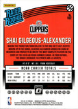 2018-19 Shai Gilgeous-Alexander Donruss Optic ROOKIE RC #162 Los Angeles Clippers 9