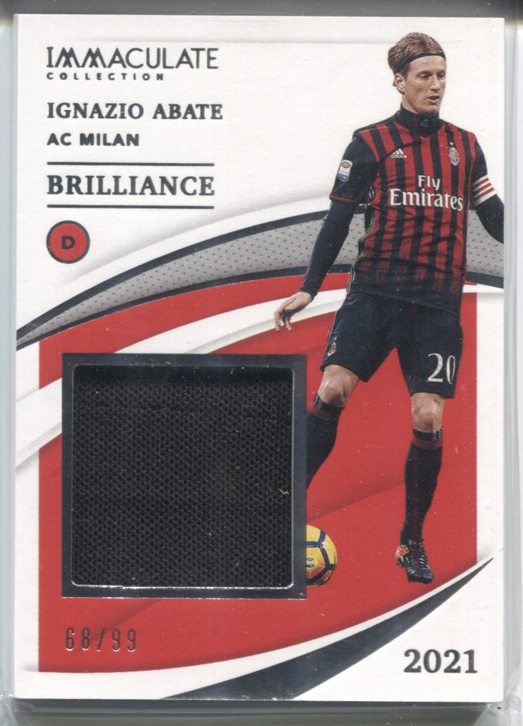 Ignazio Abate - Player profile