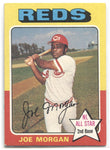 1975 Joe Morgan Topps #180 Cincinnati Reds HOF BV $50