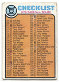 1973 Checklist Topps 529-660 #588 BV $20