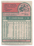 1975 Joe Morgan Topps #180 Cincinnati Reds HOF BV $50