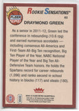 2012-13 Draymond Green Fleer Retro ROOKIE SENSATIONS RC #63 Golden State Warriors