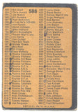 1973 Checklist Topps 529-660 #588 BV $20