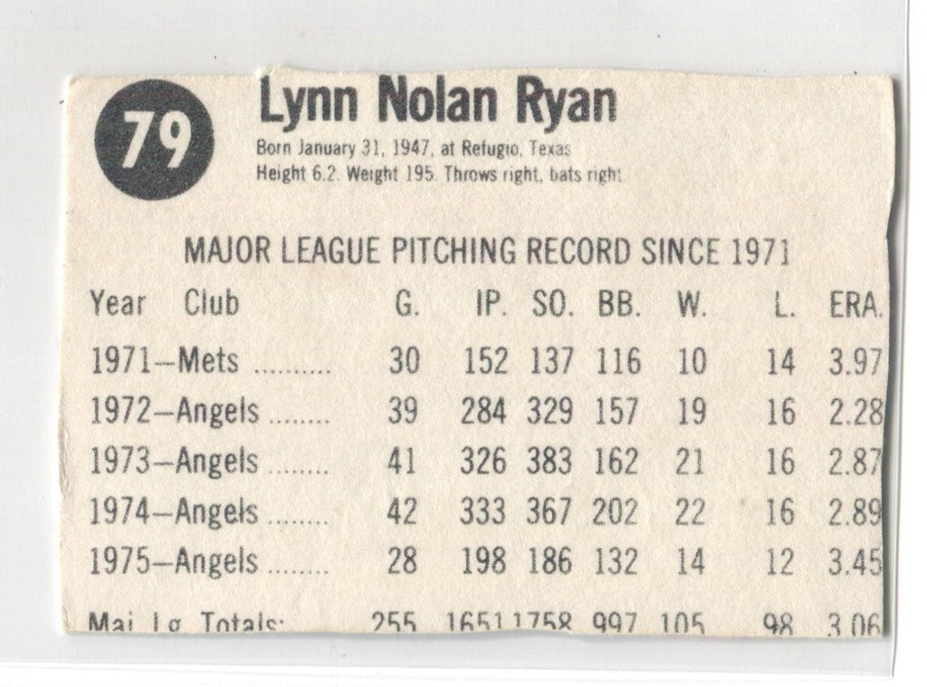 1976 Nolan Ryan Hostess ALL-STAR TEAM #79 California Angels HOF BV $50
