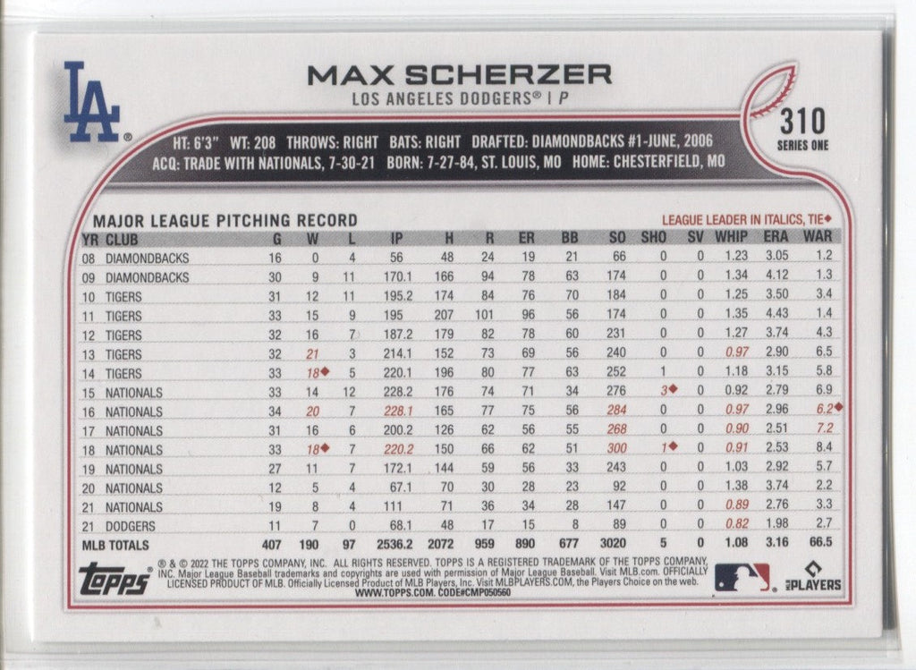 MAX SCHERZER 2022 Topps 310 Blue Parallel Baseball Card Los 