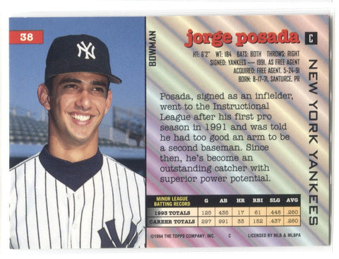 Jorge Posada Baseball Cards